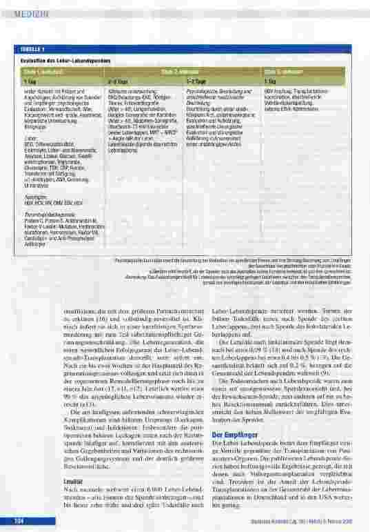 Vorschauseite 4: Chancen und Risiken der Leber-Lebendspende-Transplantation
