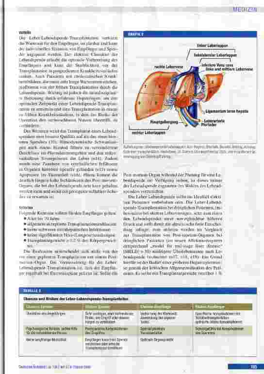 Vorschauseite 5: Chancen und Risiken der Leber-Lebendspende-Transplantation