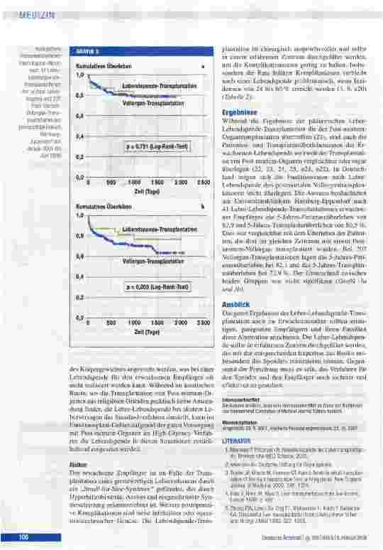 Vorschauseite 6: Chancen und Risiken der Leber-Lebendspende-Transplantation