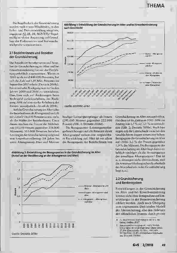 Vorschauseite 3: Die Grundsicherung im Alter im Zusammenspiel mit der Rentenversicherung