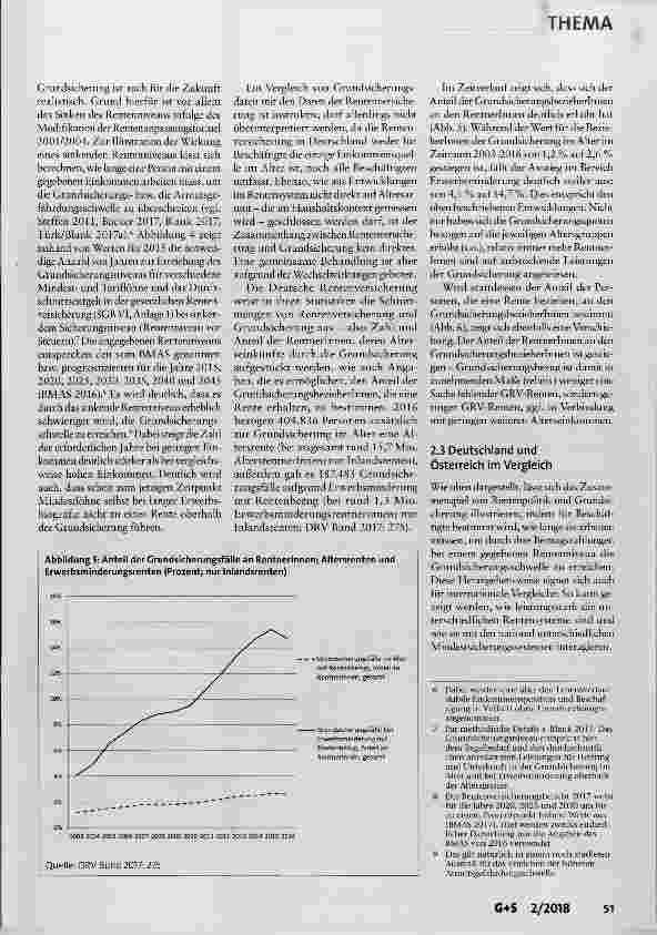 Vorschauseite 5: Die Grundsicherung im Alter im Zusammenspiel mit der Rentenversicherung