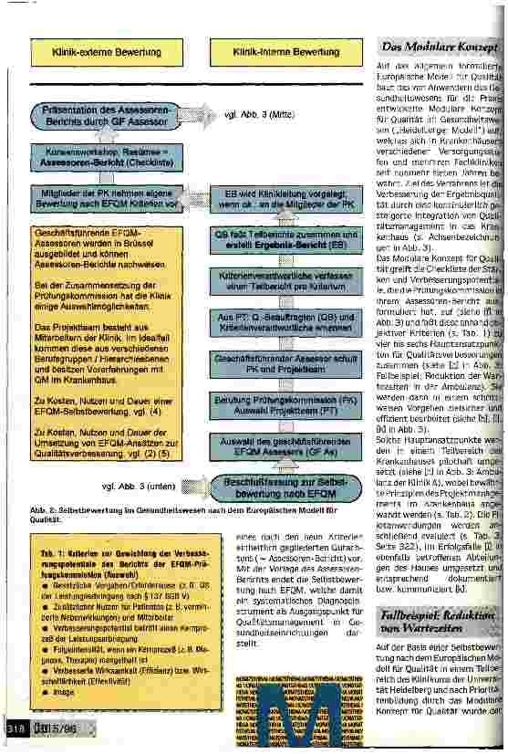Vorschauseite 2: Die Betonung liegt auf der Ergebnisqualität Europäisches Qualitätsmanagement steigert Wirksamund Wirtschaftlichkeit