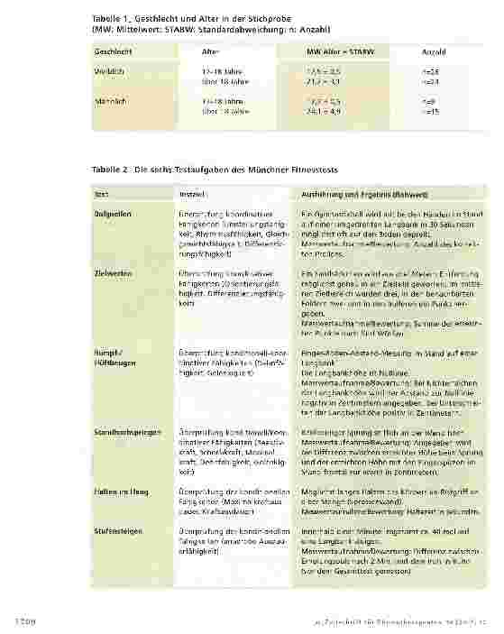 Vorschauseite 4: Fitness von Physiotherapieschülern