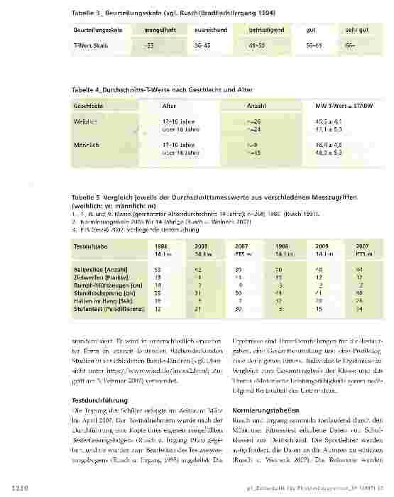 Vorschauseite 6: Fitness von Physiotherapieschülern