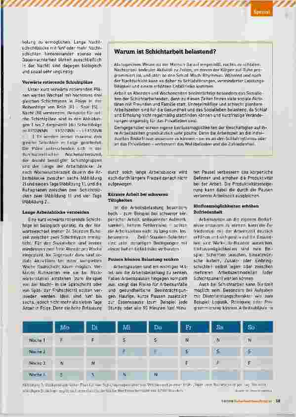 Vorschauseite 2: Schichtarbeit gesund gestalten