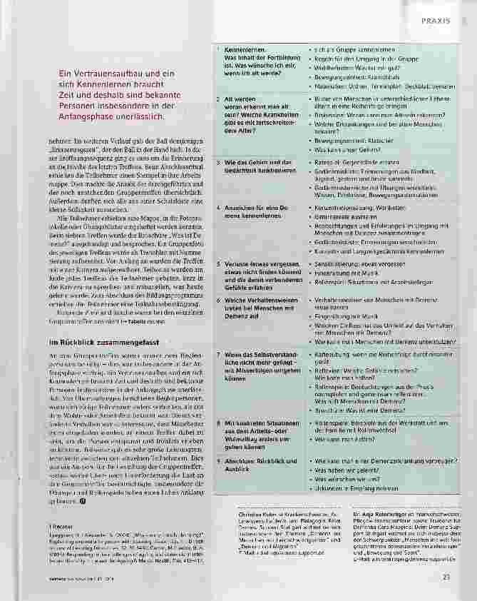 Vorschauseite 2: Ach so ist das!