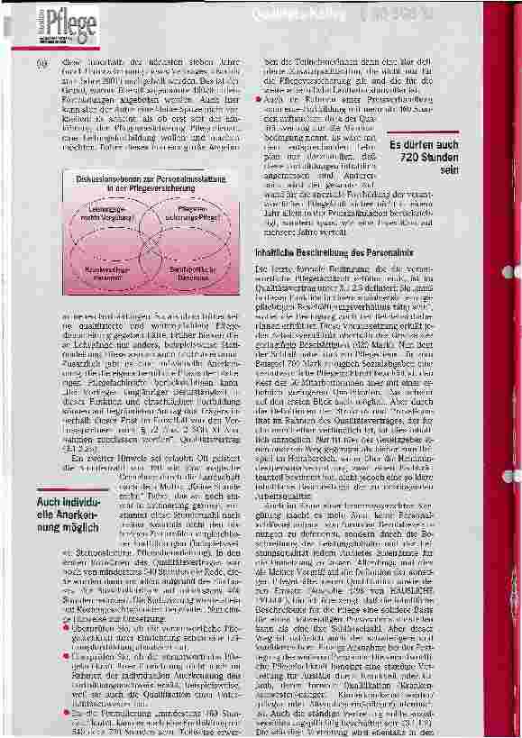 Vorschauseite 2: Qualität als Baustein der Pflegeversicherung Teil 3: Die verantwortliche Pflegefachkraft