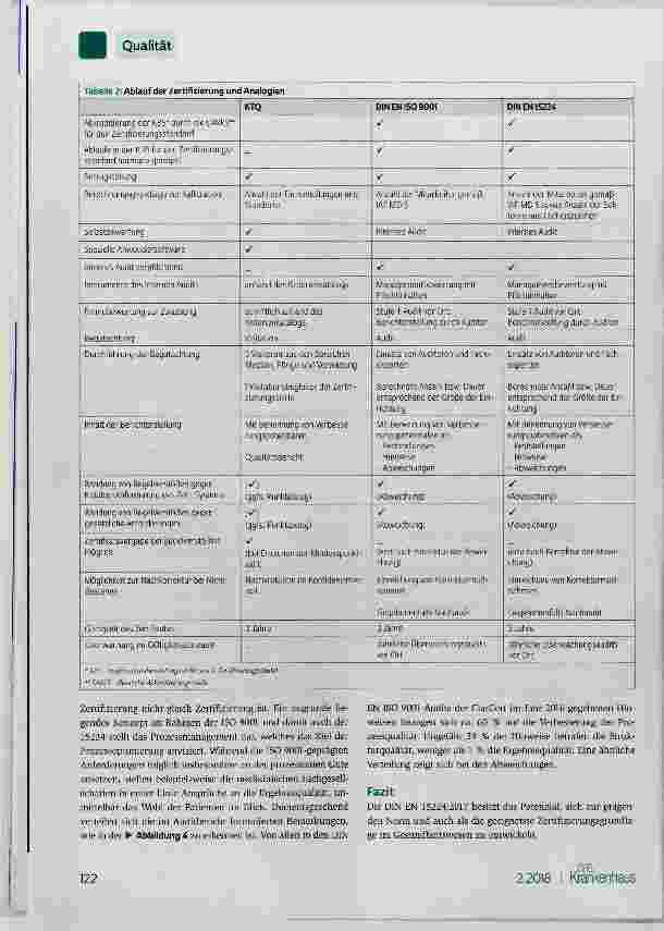 Vorschauseite 3: Qualitätsmanagement im Gesundheitswesen auf Grundlage der branchenspezifischen Norm