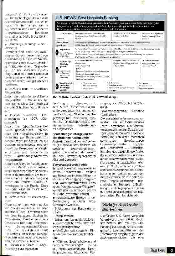 Vorschauseite 4: Americas Best Hospitals im Leistungsvergleich Sachstand und Perspektiven des U. S. News-Kriteriensystems