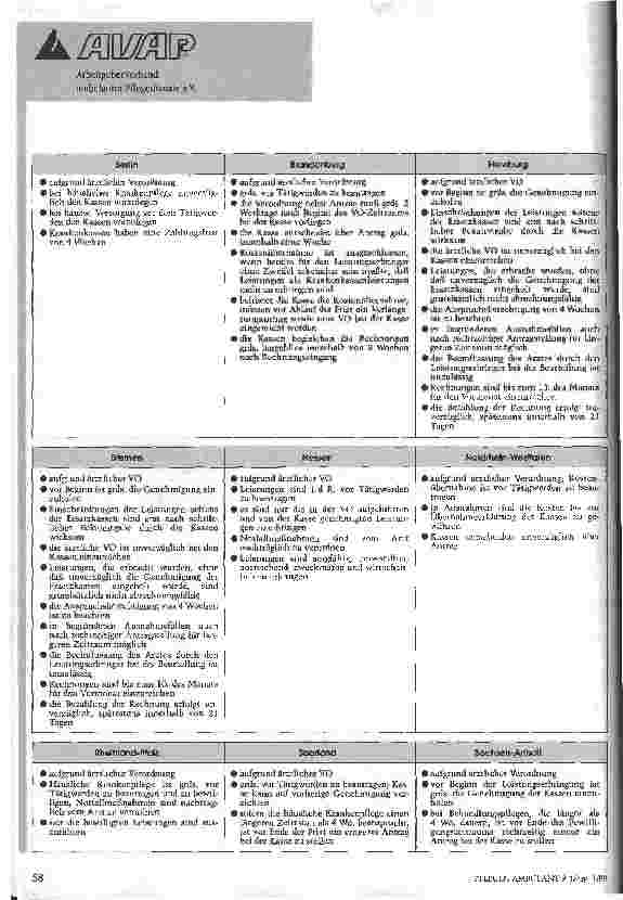 Vorschauseite 2: Personal, Qualitätssicherung und Abgabe der Leistungen (Teil 3)