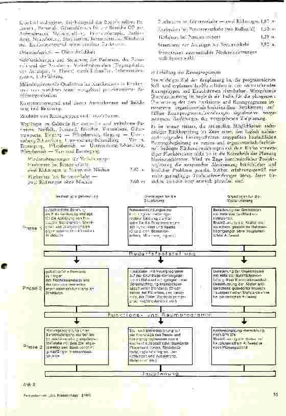 Vorschauseite 5: Entwurfbewertung von Krankenhausprojekten aus der Sicht der baufachlichen Prüfung