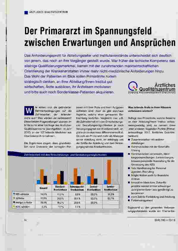 Vorschauseite 1: Der Primararzt im Spannungsfeid zwischen Erwartungen und Ansprüchen