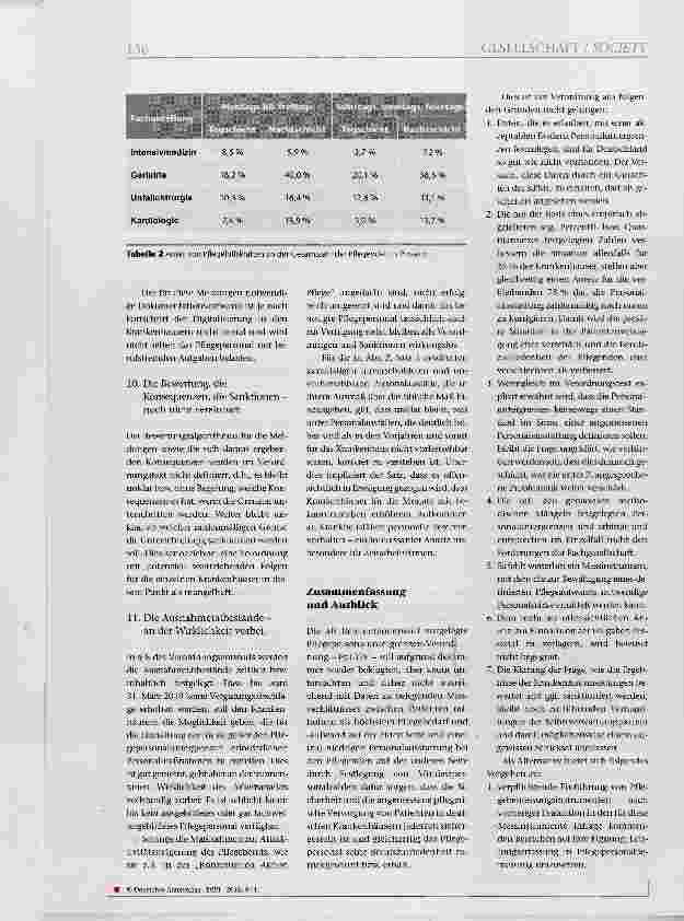 Vorschauseite 5: Pflegepersonaluntergrenzen - der Spagat zwischen Anspruch und Wirklichkeit