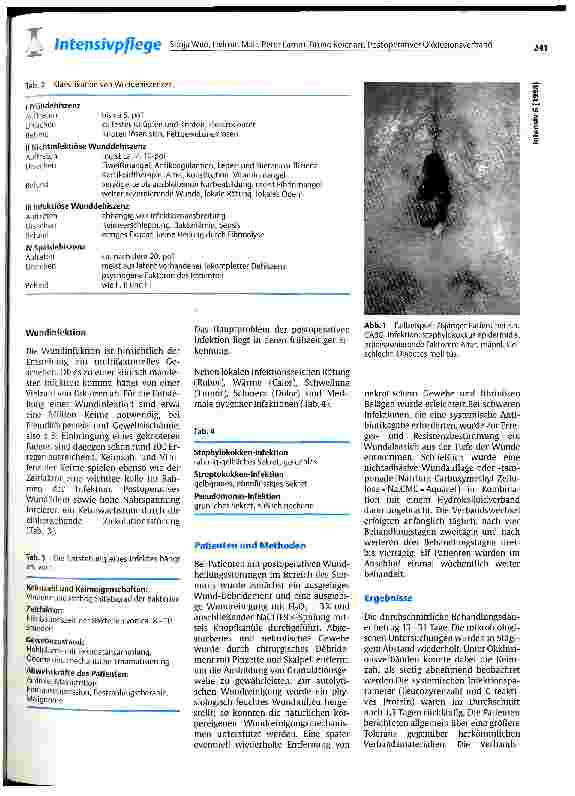 Vorschauseite 2: Postoperativer Okklusionsverband als Prävention und Therapie von sternalen Wundheilungsstörungen nach herzchirurgischen Operationen