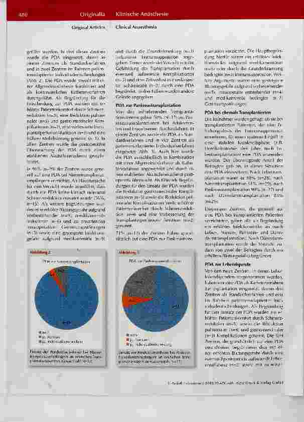 Vorschauseite 4: Einsatz von Regionalanästhesieverfahren zur Transplantation viszeraler Organe: Status Quo an deutschen Transplantationszentren
