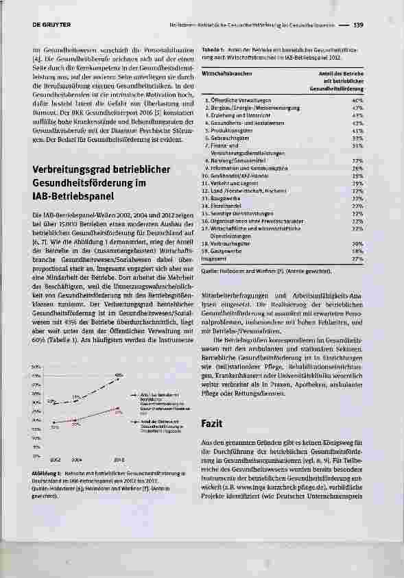 Vorschauseite 2: Betriebliche Gesundheitsförderung im Gesundheitswesen