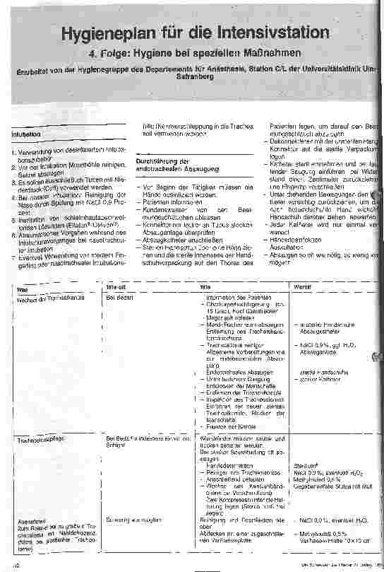 Vorschauseite 1: Hygieneplan für die Intensivstation 4. Folge: Hygiene bei speziellen Maßnahmen