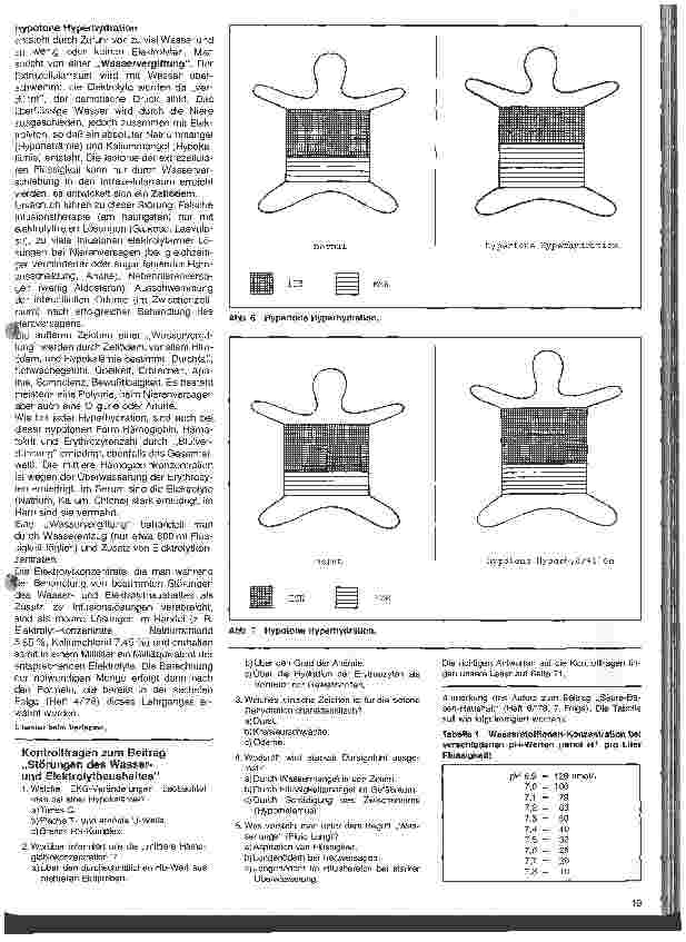 Vorschauseite 4: Intensivpflege - Intensivbehandlung 9. Folge: Störung des Wasserund Elektrolythaushaltes