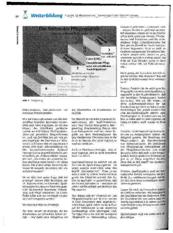Vorschauseite 3: Qualitätssicherung - Notwendigkeit oder Modeerscheinung?