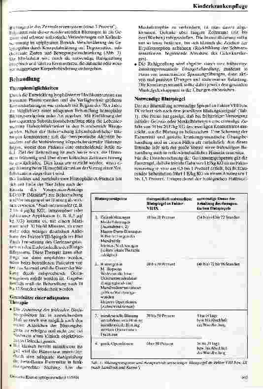 Vorschauseite 3: Hämophilie und die Langzeitbetreuung der Betroffenen