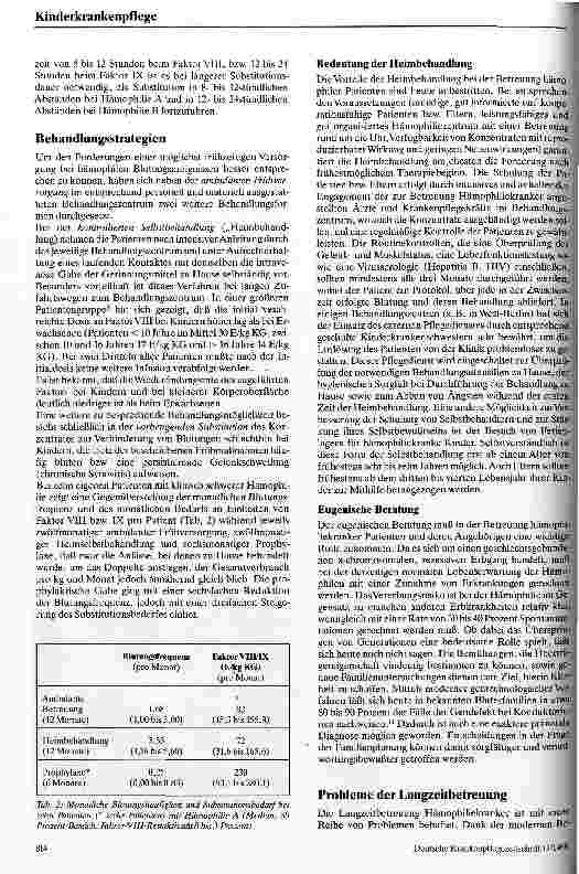 Vorschauseite 4: Hämophilie und die Langzeitbetreuung der Betroffenen