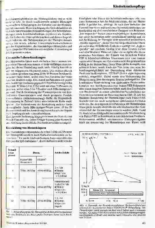 Vorschauseite 5: Hämophilie und die Langzeitbetreuung der Betroffenen