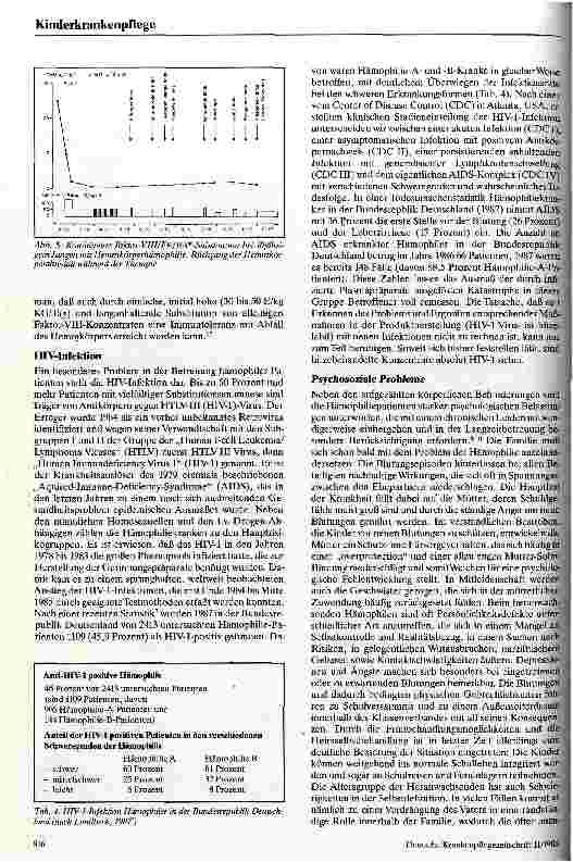 Vorschauseite 6: Hämophilie und die Langzeitbetreuung der Betroffenen