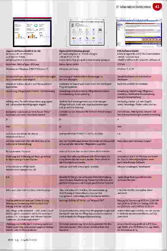 Vorschauseite 4: Tablets statt Papier