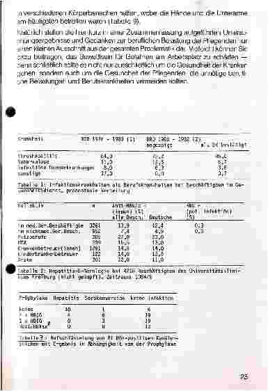 Vorschauseite 5: Die Gesundheit der Pflegenden aus der Sicht der Arbeitsmedizin