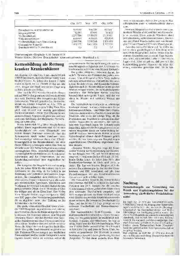 Vorschauseite 2: Krankenhaus-Indikatoren amerikanischer Krankenhäuser