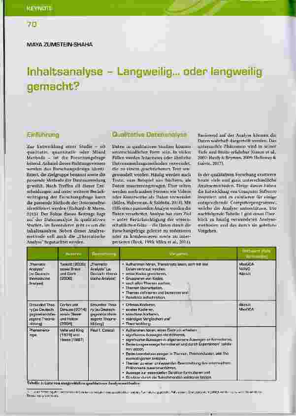 Vorschauseite 1: Inhaltsanalyse Langweilig... oder langweilig gemacht?