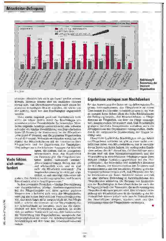 Vorschauseite 6: Daten, die Strukturen verändern können Beschäftigte in Pflegediensten beurteilen ihren Arbeitsplatz