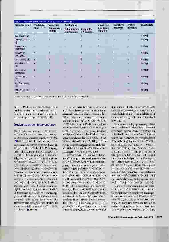 Vorschauseite 4: Kognitive Interventionen in Pflegeheimen