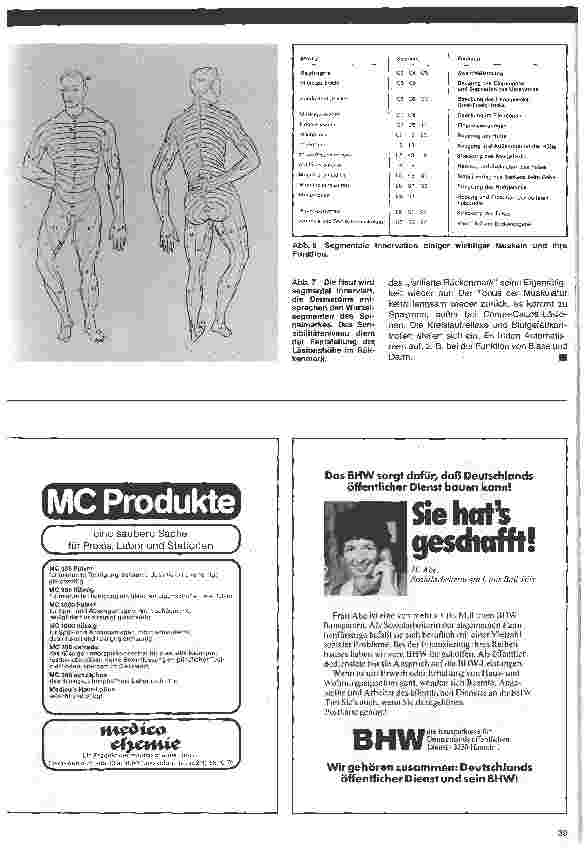 Vorschauseite 4: Die Rehabilitation traumatisch Querschnittgelähmter 2. Folge: Verhalten am Unfallort - Verhalten im KH -Spinaler Schock
