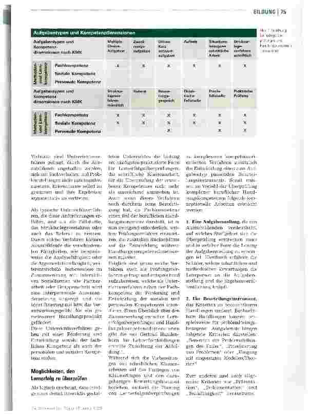 Vorschauseite 2: Handlungskompetenzen erfolgreich überprüfen