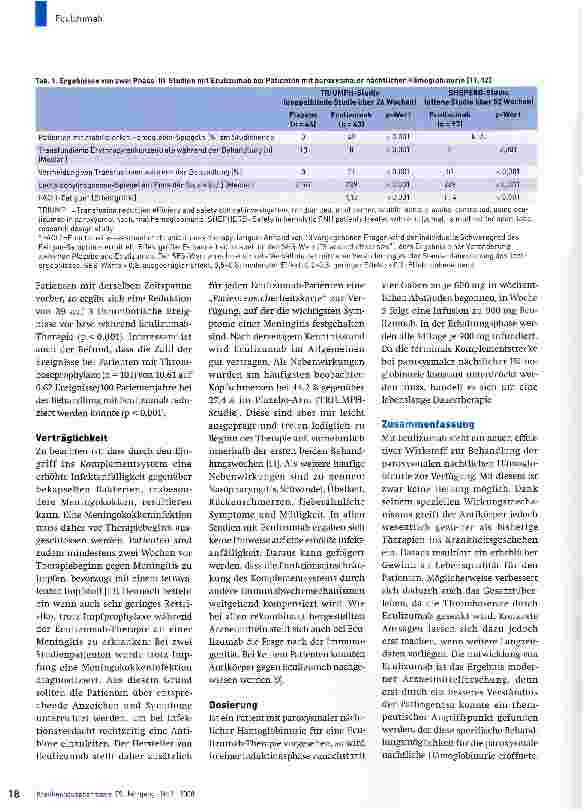 Vorschauseite 3: Paroxysmale nächtliche Hämoglobinurie