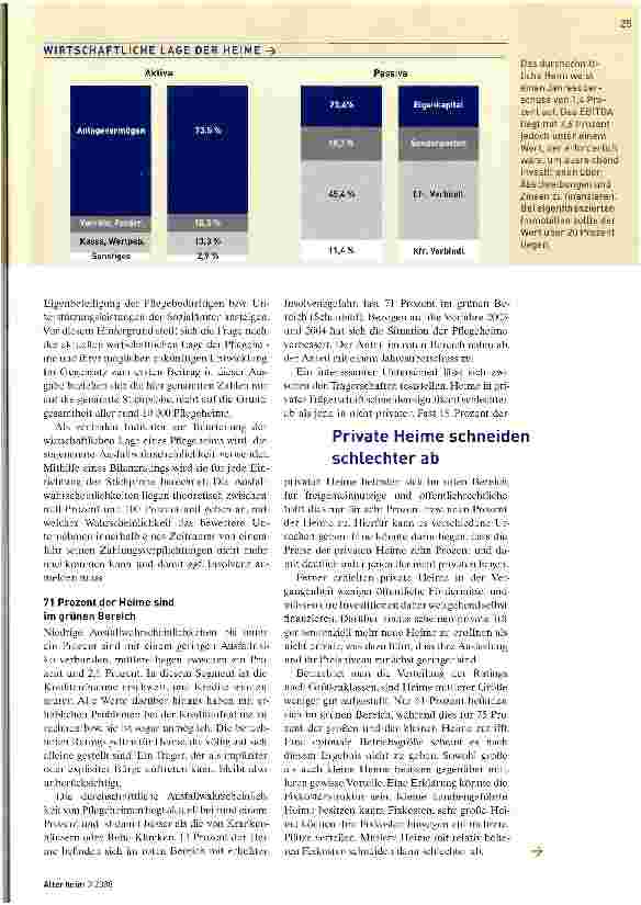Vorschauseite 2: Preisdruck und Insolvenzgefahr