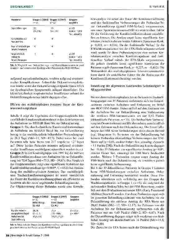 Vorschauseite 6: Trachealkanülenmanagement in der Dysphagietherapie: Evaluation eines multidisziplinären Interventionsansatzes