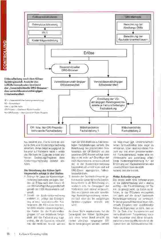 Vorschauseite 3: Das Kölner Verteilungs-Modell