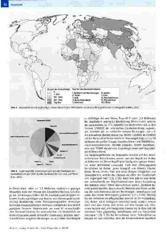Vorschauseite 3: Umgang mit Menschen aus anderen Kulturen im psychiatrisch-pflegerischen Alltag Überlegungen, Informationen und Anregungen einer Pflegenden mit Migrationshintergrund