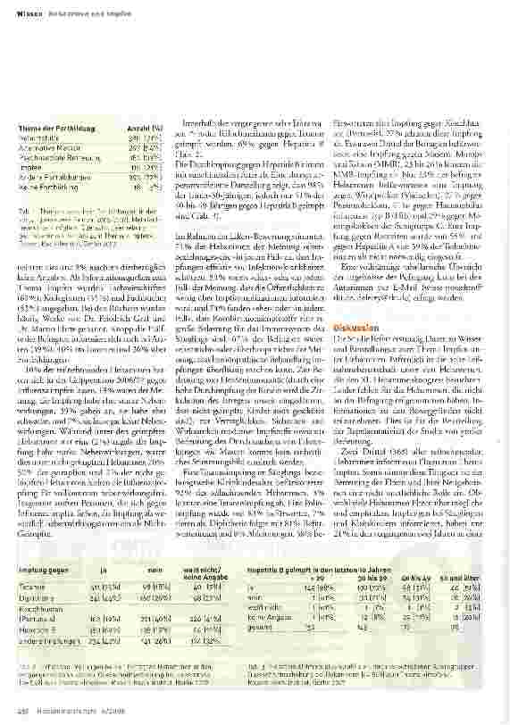 Vorschauseite 2: Gut geimpft?