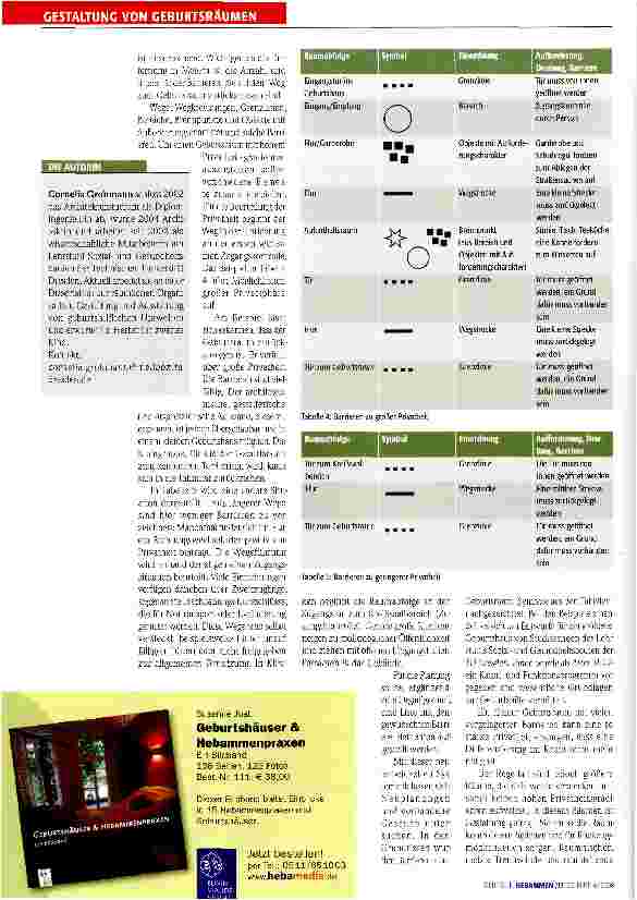 Vorschauseite 4: Intime Räume schaffen