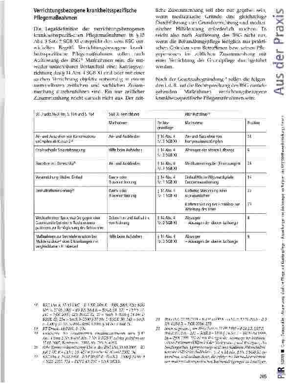 Vorschauseite 4: Dauerproblem Abgrenzung häusliche Pflege und Krankenpflege -Auswirkungen der Änderungen im Rahmen des GKV-Wettbewerbsstärkungs-Gesetz