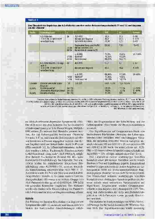 Vorschauseite 2: Depression und Lebensqualität bei Patienten mit amyotropher Lateralsklerose