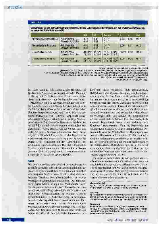 Vorschauseite 6: Depression und Lebensqualität bei Patienten mit amyotropher Lateralsklerose