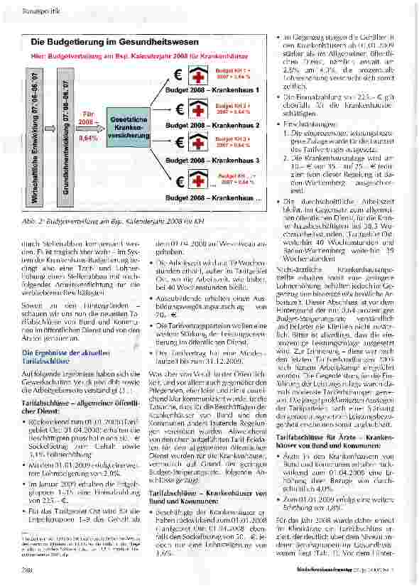 Vorschauseite 2: Geld oder Stellen - Vom Leid der Tarifabschlüsse im Gesundheitswesen