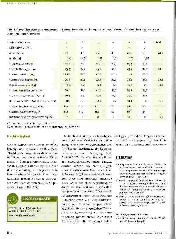Vorschauseite 6: Ambulante physiotherapeutische Prävention des Metabolischen SyndromsTeil 2: Planung, Durchführung und Evaluation