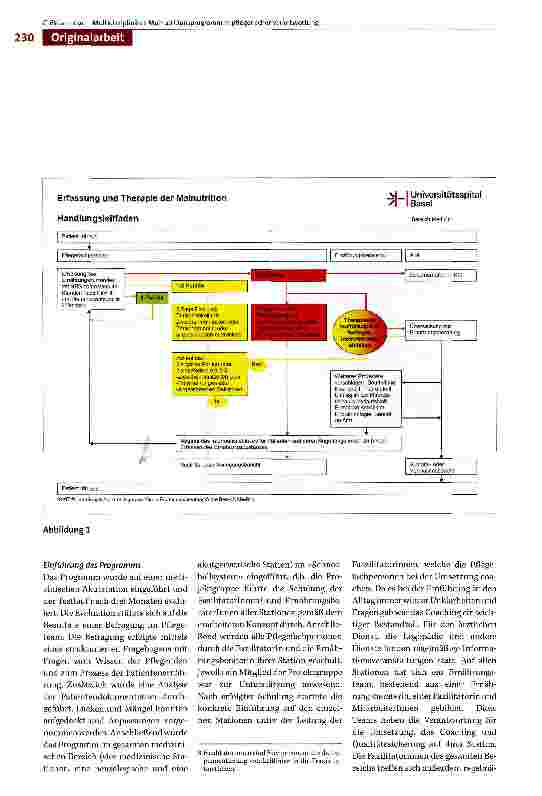 Vorschauseite 6: MultidisziplinäresMalnutritionsprogramm zur Erfassung und Behandlung von Patienten mit dem Risiko oder bestehender Mangelernährung in pflegerischer Verantwortung