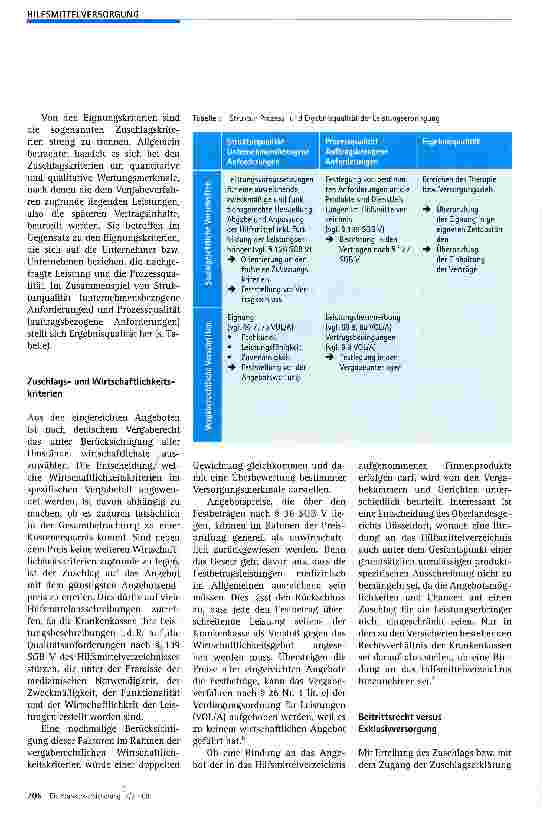 Vorschauseite 3: Vertragsund vergaberechtlicher Anpassungsbedarf im Hilfsmittelbereich