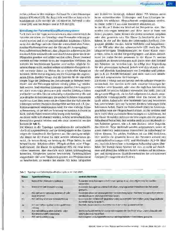 Vorschauseite 3: Patientenklassifikation und Personalbemessung auf Intensivstationen